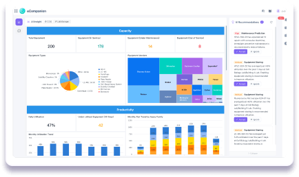SciOne AI insights and equipment recommendations