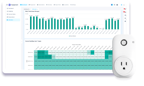 SciOne equipment utilization tracking with InsightPlug